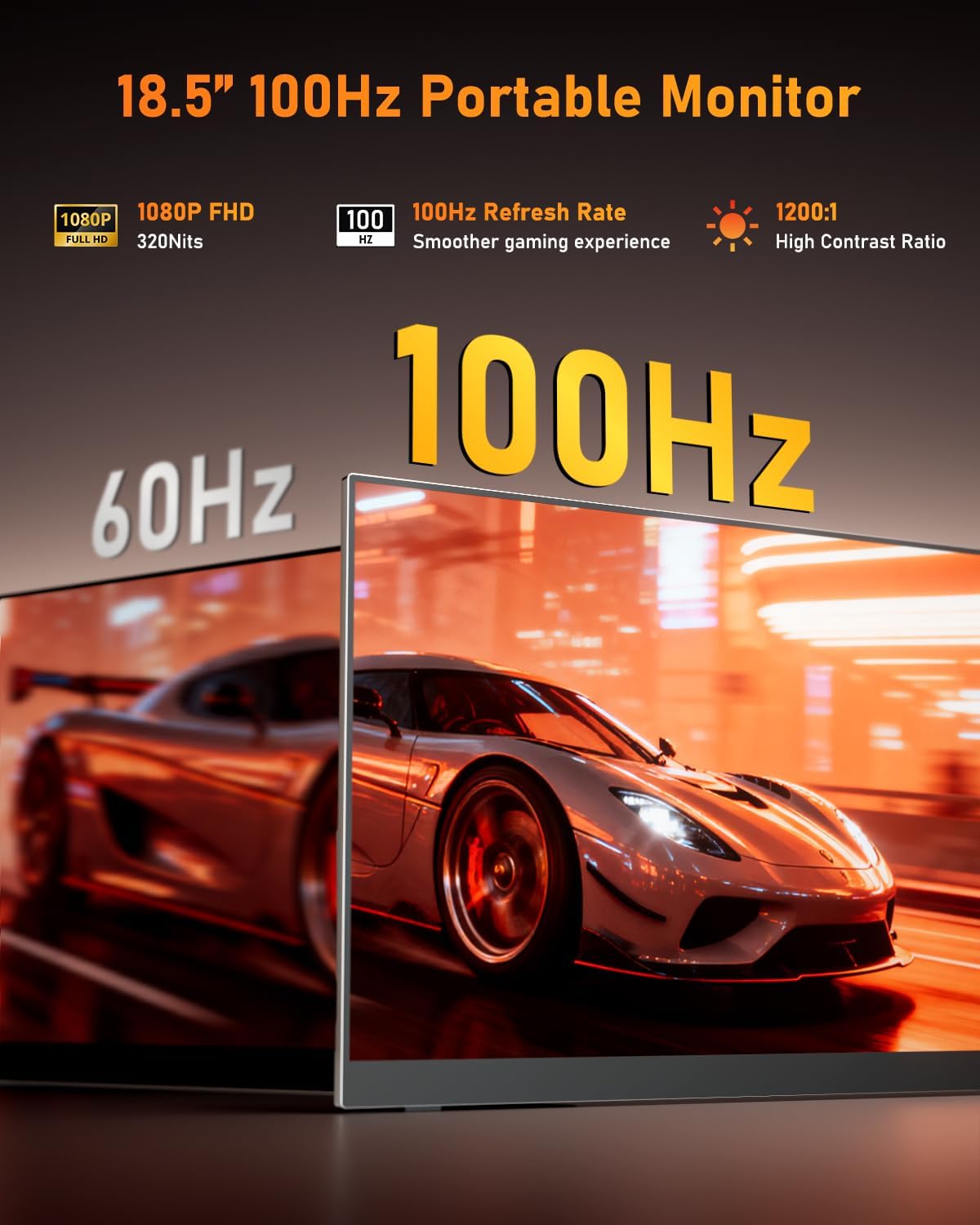YODOIT Portable Monitor | 18.5” FHD 1080P 100Hz