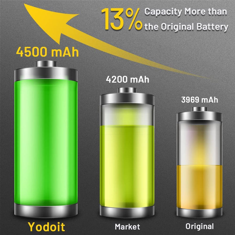 Remplacement de la batterie pour iPhone 11 Pro Max 4500mAh haute capacité Yodoit