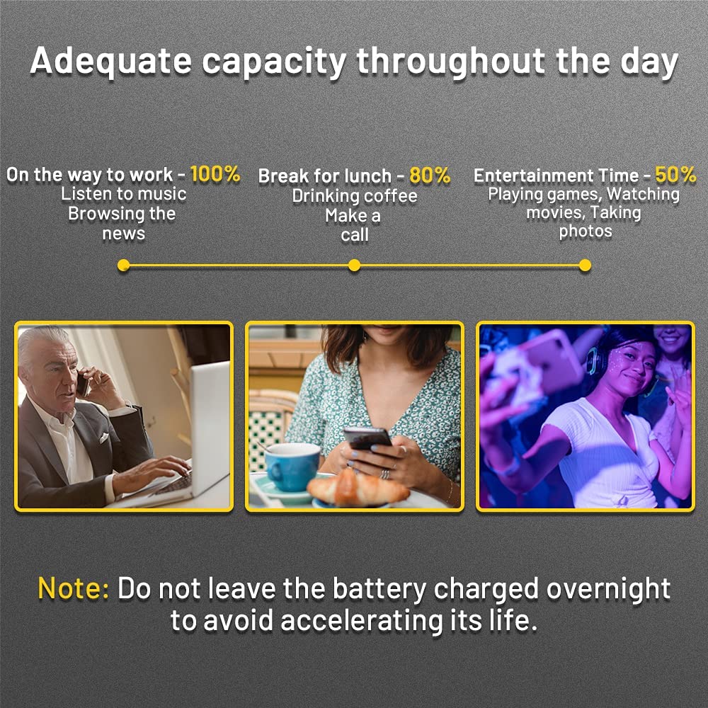 Remplacement de la batterie pour iPhone 12 Mini 2800mAh haute capacité Yodoit