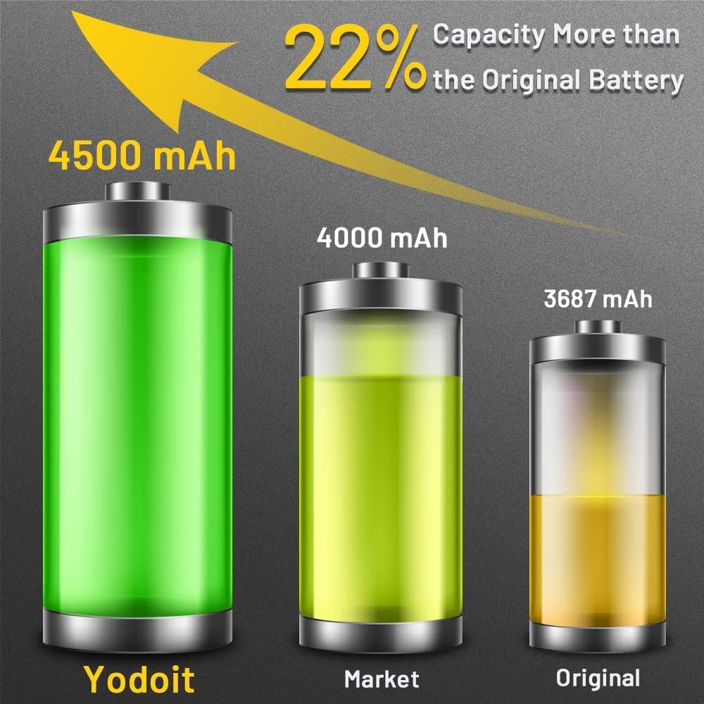 Sostituzione della batteria per iPhone 12 Pro Max 4500mAh Yodoit ad alta capacità