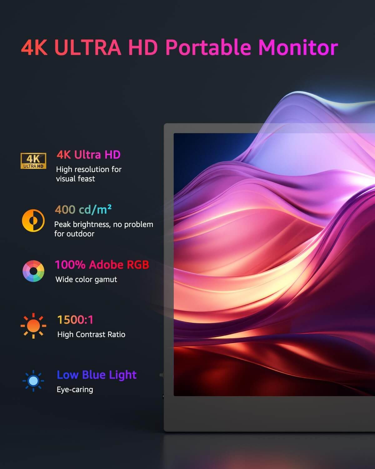 YODOIT Portable Monitor | 15.6” 4K UHD 2160P